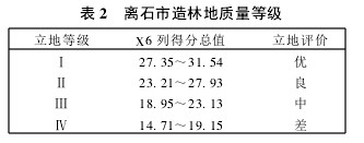 2xʯֵ|ȼ